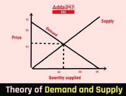 Demand Planning Models Understanding Their Significance