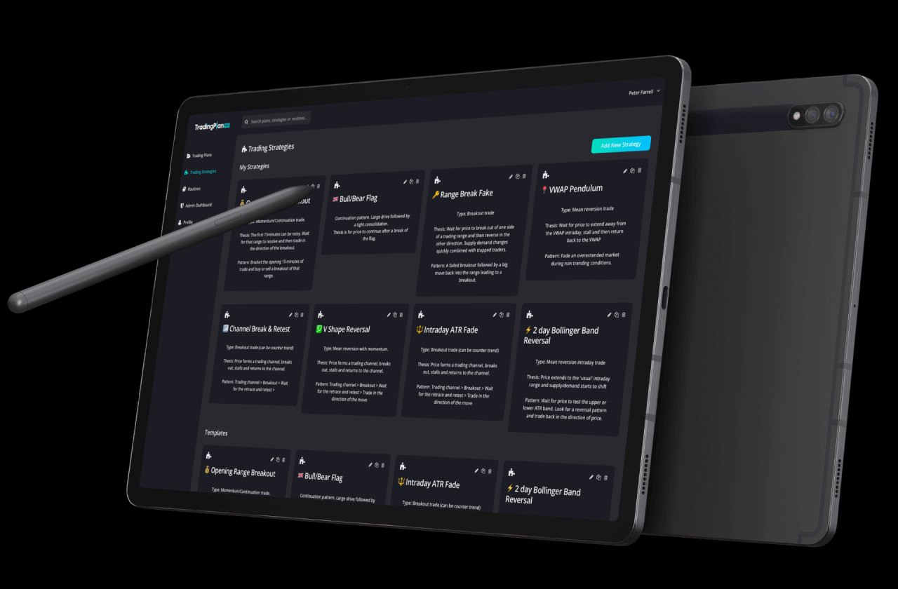 Home - Trading Plan Pro Home - Trading Plan Pro