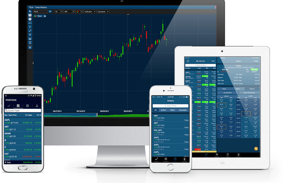 3 Day Trading Software Strategies to Improve Your Trading Game 3 Day Trading Software Strategies to Improve Your Trading Game